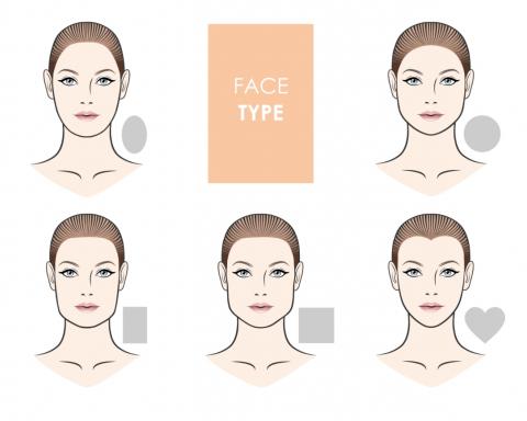 The perfect hairstyle according to your face shape